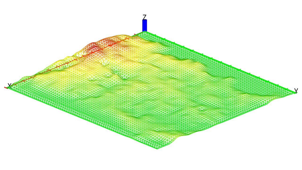 samplefig1
